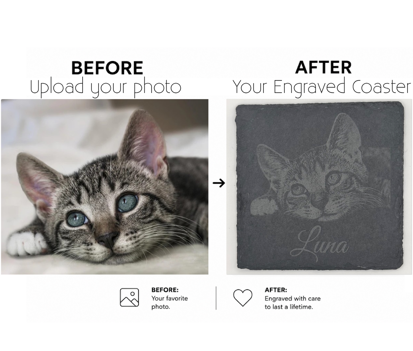 Personalized Engraved Slate Coaster Set